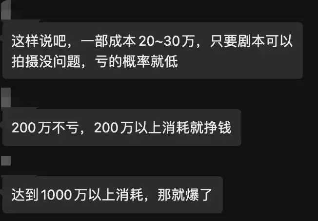 短剧_短剧行业分析_短剧盈利模式