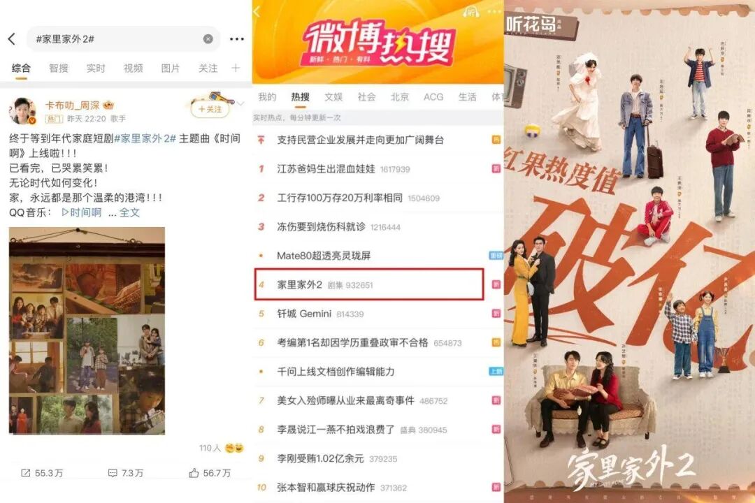 家里家外2 短剧 现象级热度_家里家外2